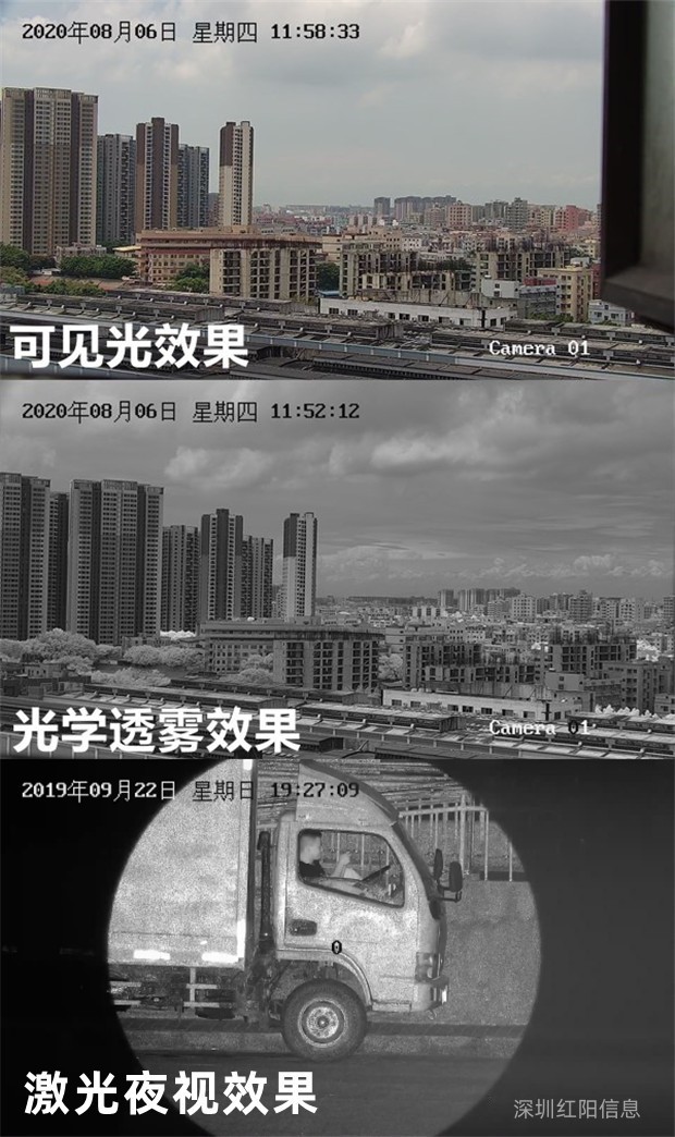 可見光/透霧/激光三種模式對(duì)比 圖片關(guān)鍵詞